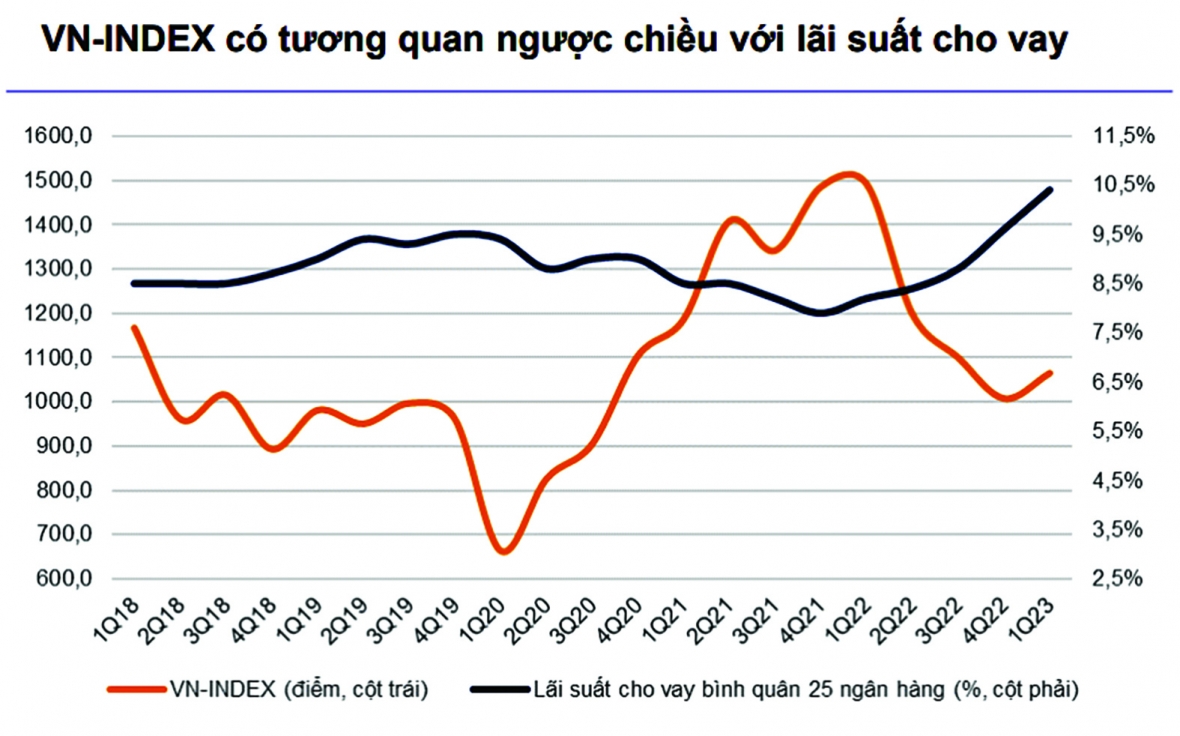“Đón sóng” cổ phiếu cuối năm | DIỄN ĐÀN TÀI CHÍNH “Đón sóng” cổ phiếu cuối năm | DIỄN ĐÀN TÀI CHÍNH