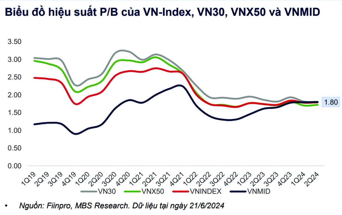 “Đón sóng” cổ phiếu cuối năm | DIỄN ĐÀN TÀI CHÍNH “Đón sóng” cổ phiếu cuối năm | DIỄN ĐÀN TÀI CHÍNH