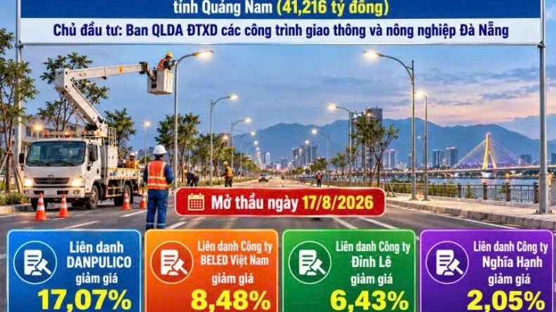 Cạnh tranh cao tại gói thầu chiếu sáng 41,2 tỷ đồng (Đà Nẵng): Nhà thầu nào được chọn?