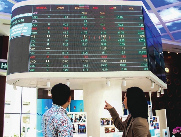 Điểm tựa thị trường vốn: Nâng hạng - nâng tài sản quốc gia