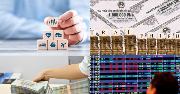3 kịch bản tài khóa - tiền tệ và chiến lược danh mục đầu tư