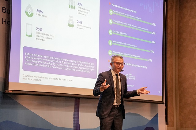 90% doanh nghiệp Việt Nam quan tâm đến việc mở rộng sang thị trường nước ngoài