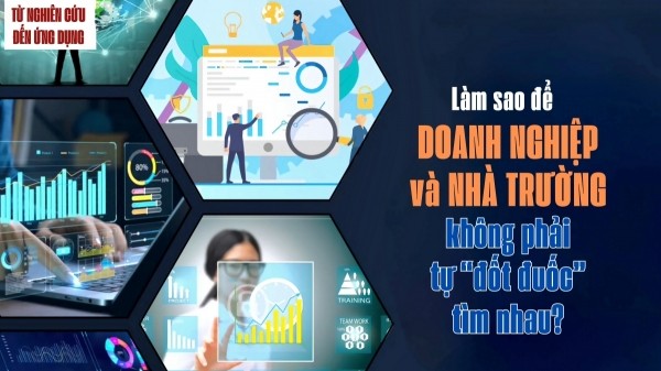 Làm sao để doanh nghiệp và nhà trường không phải tự “đốt đuốc” tìm nhau? Làm sao để doanh nghiệp và nhà trường không phải tự “đốt đuốc” tìm nhau?